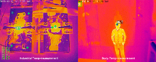Camera IP đo nhiệt độ thời gian thực